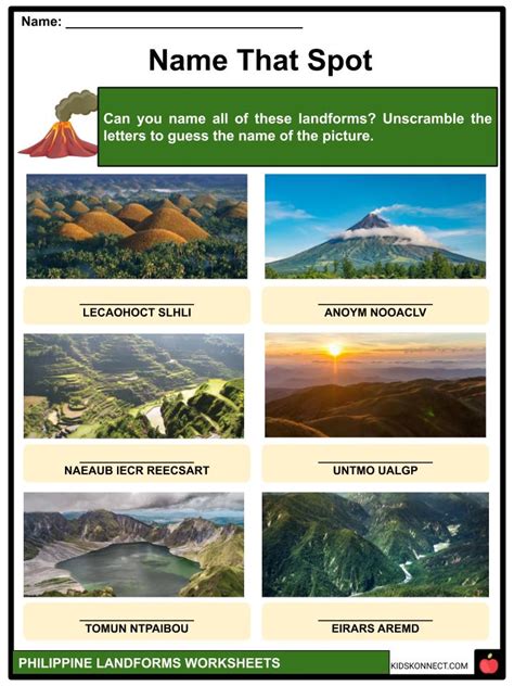 example of plateau in the philippines|Philippine Landforms Facts & Worksheets .